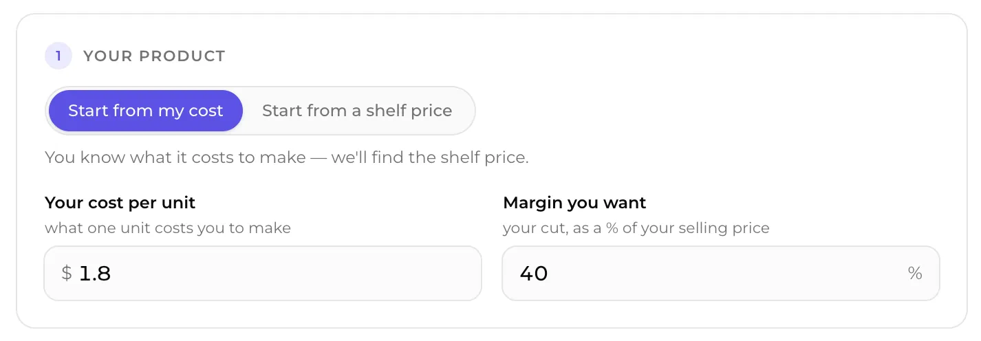 Calculator input: start from your cost — $1.80 per unit and a 40% target margin